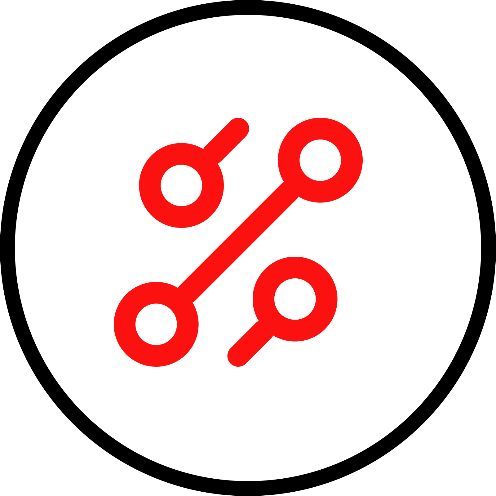 Genomics Technologies